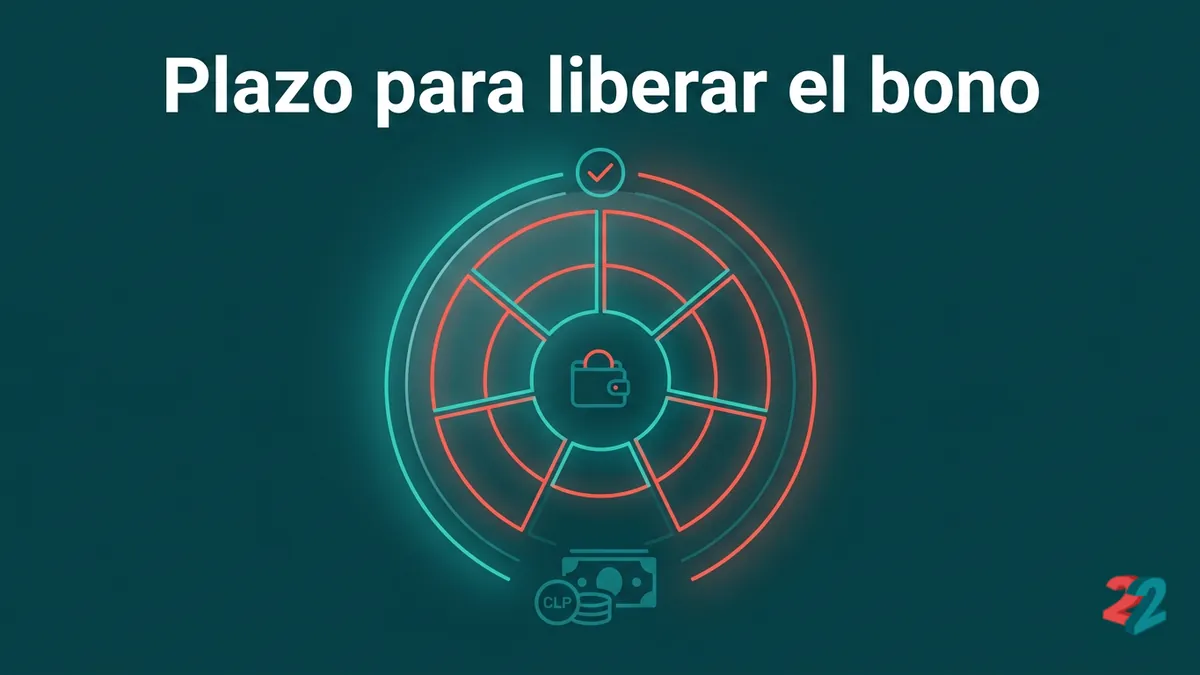 Reloj circular que representa el plazo de días para cumplir el rollover del bono de 22bet Chile